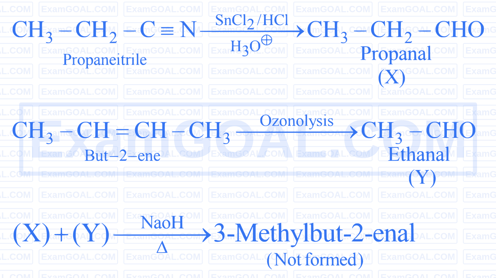 JEE Main 2026 (Online) 23rd January Morning Shift Chemistry - Aldehydes, Ketones and Carboxylic Acids Question 12 English Explanation 1