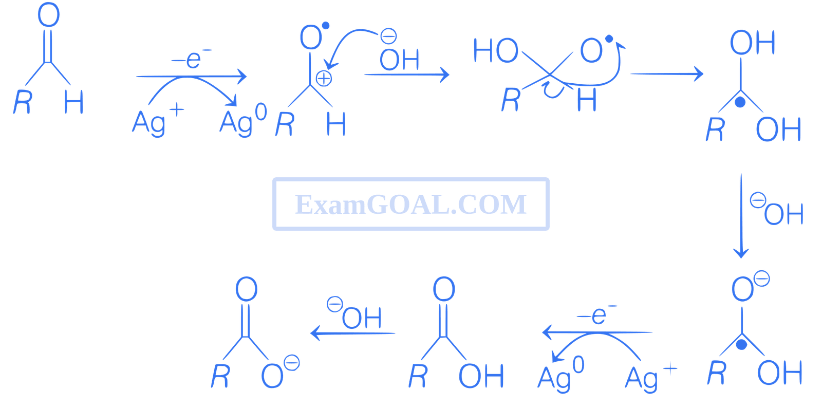 JEE Main 2021 (Online) 18th March Evening Shift Chemistry - Aldehydes, Ketones and Carboxylic Acids Question 159 English Explanation