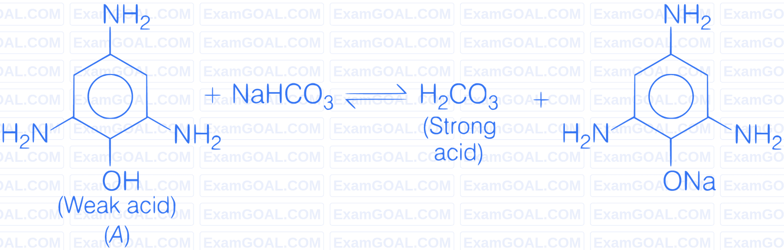 JEE Main 2021 (Online) 25th February Morning Shift Chemistry - Aldehydes, Ketones and Carboxylic Acids Question 176 English Explanation 3