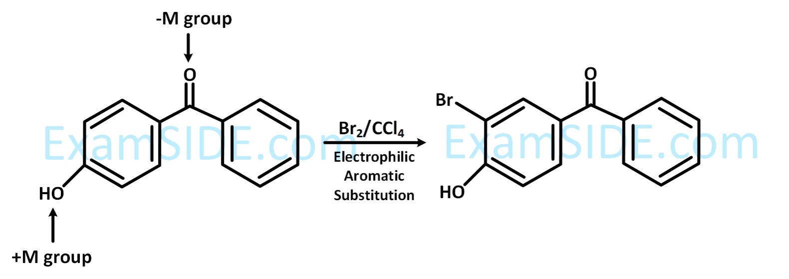 JEE Main 2019 (Online) 9th April Evening Slot Chemistry - Aldehydes, Ketones and Carboxylic Acids Question 211 English Explanation