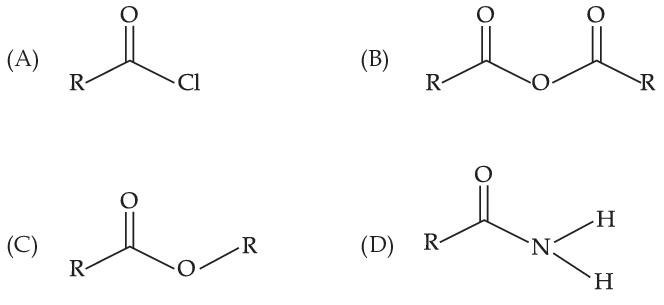 JEE Main 2021 (Online) 20th July Evening Shift Chemistry - Aldehydes, Ketones and Carboxylic Acids Question 156 English