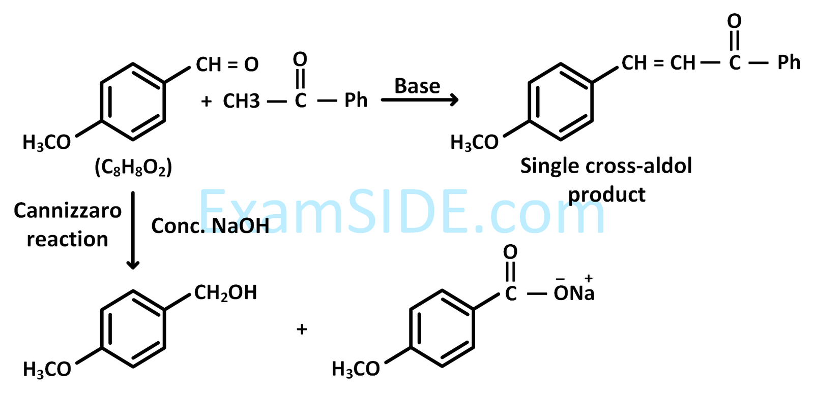JEE Main 2017 (Online) 9th April Morning Slot Chemistry - Aldehydes, Ketones and Carboxylic Acids Question 236 English Explanation