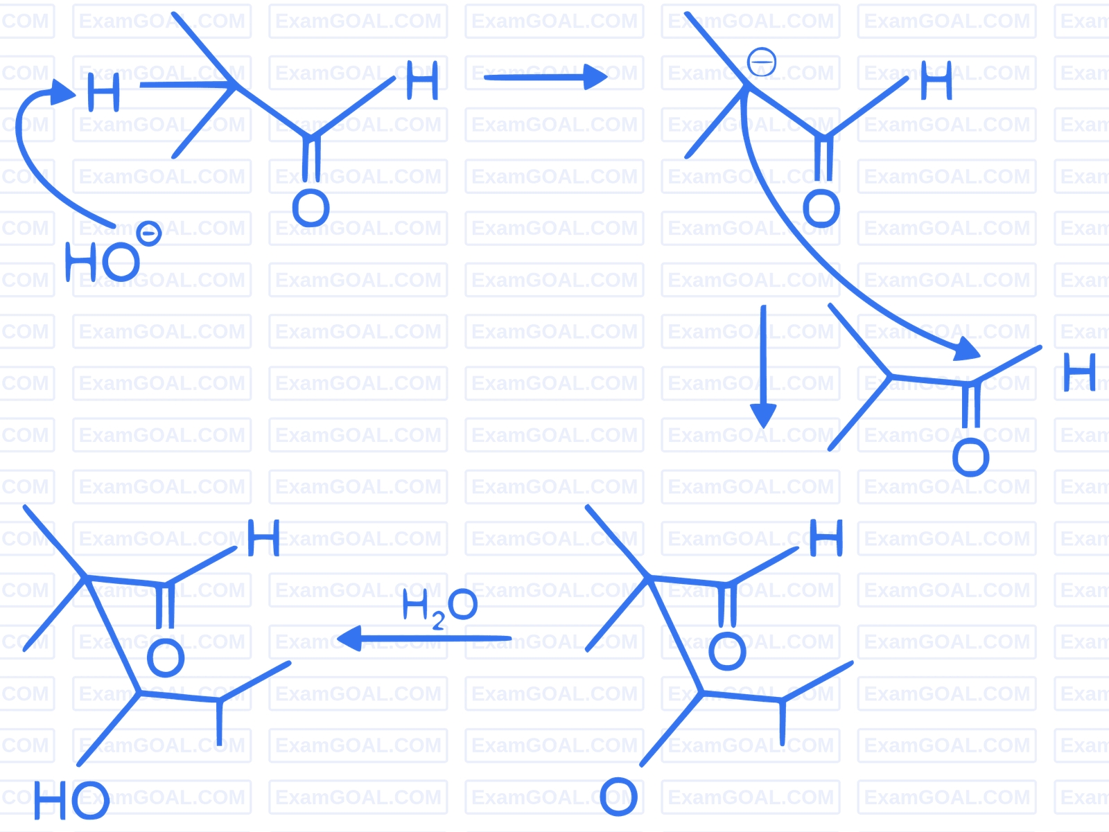 JEE Main 2022 (Online) 25th July Evening Shift Chemistry - Aldehydes, Ketones and Carboxylic Acids Question 119 English Explanation