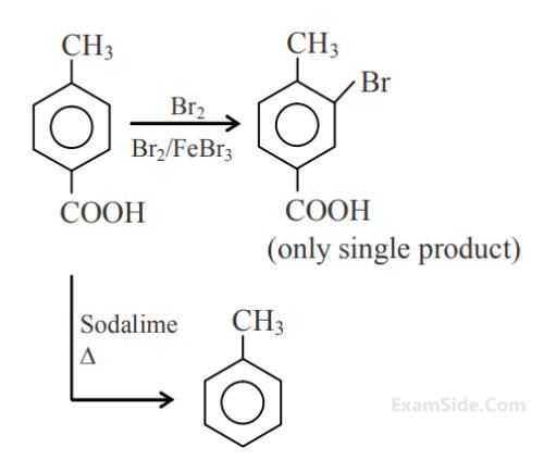 JEE Main 2020 (Online) 4th September Morning Slot Chemistry - Aldehydes, Ketones and Carboxylic Acids Question 190 English Explanation