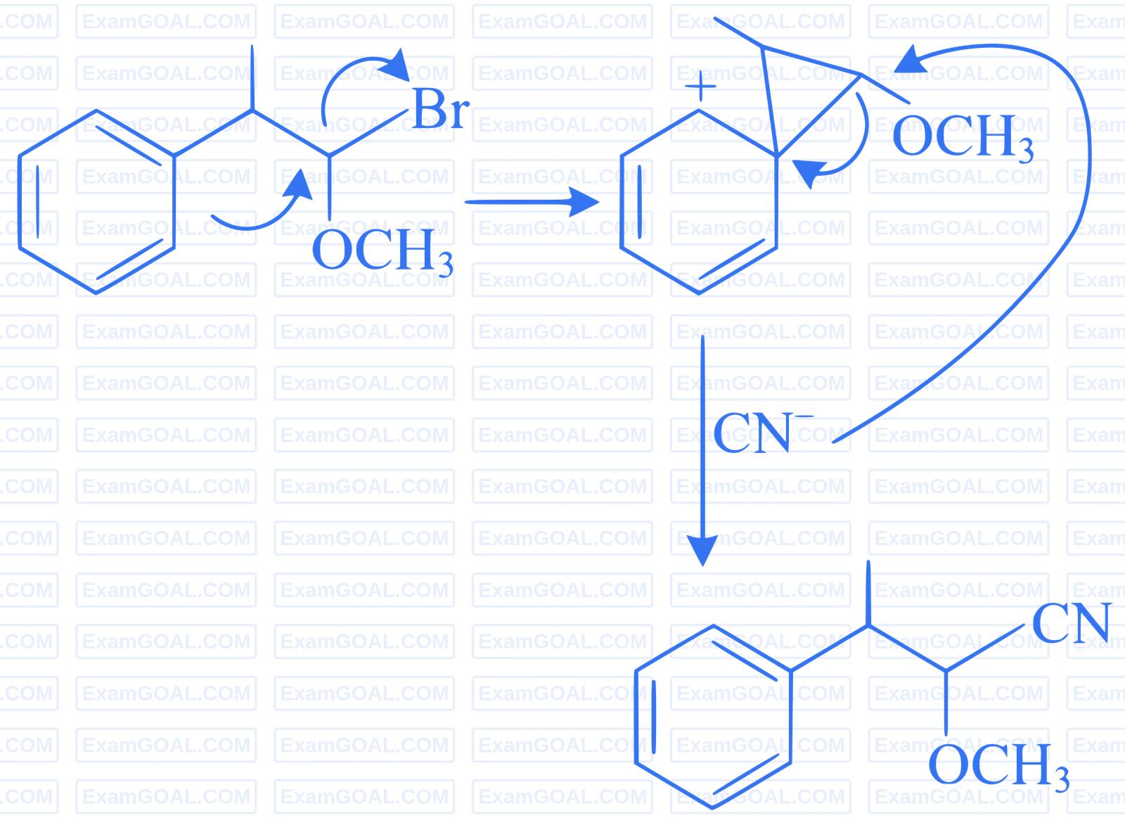 JEE Main 2024 (Online) 9th April Evening Shift Chemistry - Aldehydes, Ketones and Carboxylic Acids Question 63 English Explanation