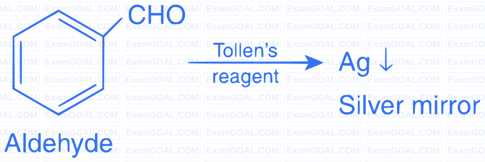 JEE Advanced 2016 Paper 1 Offline Chemistry - Aldehydes, Ketones and Carboxylic Acids Question 57 English Explanation 2