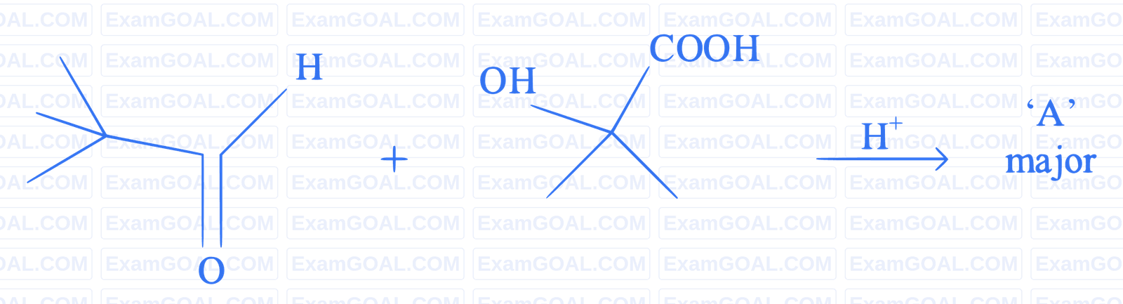 JEE Main 2023 (Online) 25th January Evening Shift Chemistry - Aldehydes, Ketones and Carboxylic Acids Question 96 English