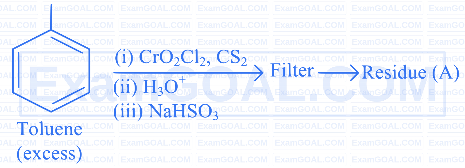 JEE Main 2025 (Online) 22nd January Evening Shift Chemistry - Aldehydes, Ketones and Carboxylic Acids Question 44 English