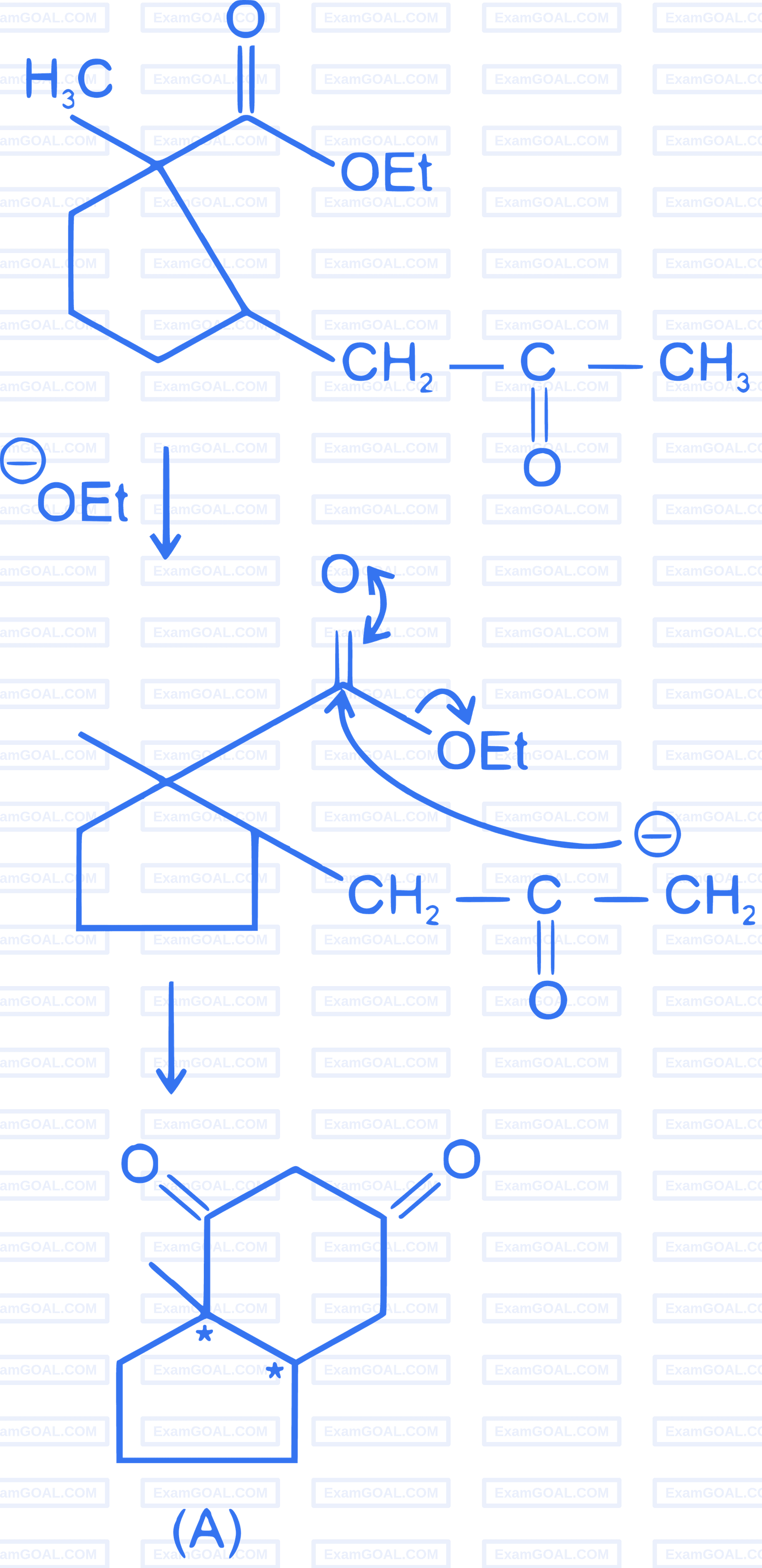 JEE Main 2022 (Online) 25th July Morning Shift Chemistry - Aldehydes, Ketones and Carboxylic Acids Question 122 English Explanation