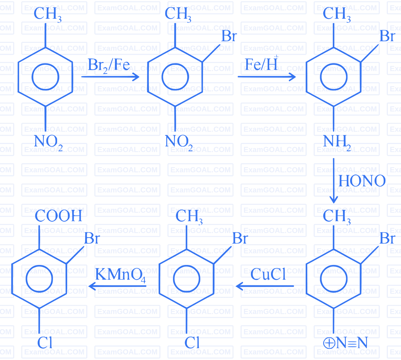 JEE Main 2023 (Online) 15th April Morning Shift Chemistry - Aldehydes, Ketones and Carboxylic Acids Question 92 English Explanation