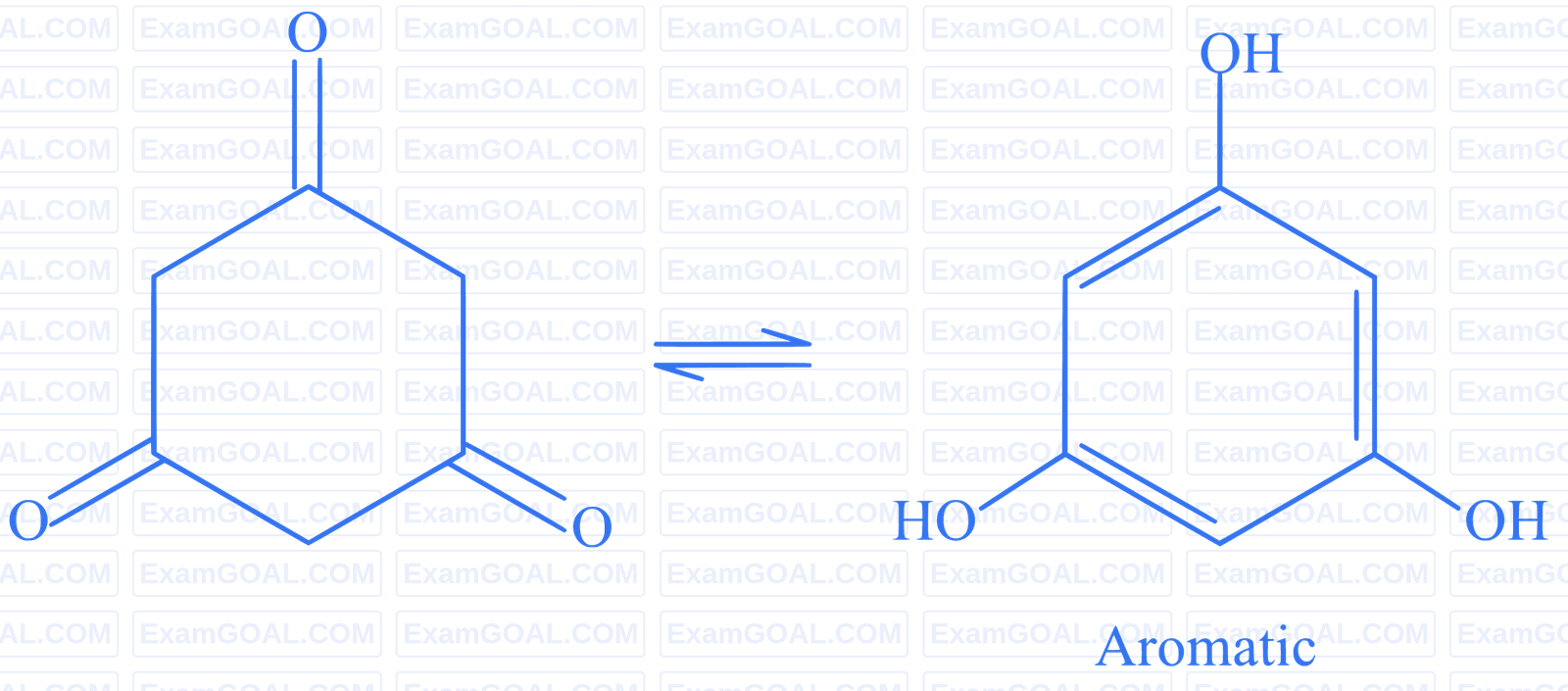 JEE Main 2024 (Online) 27th January Morning Shift Chemistry - Aldehydes, Ketones and Carboxylic Acids Question 76 English Explanation