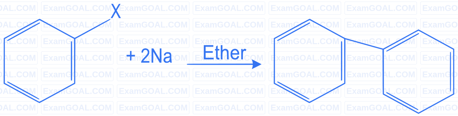 JEE Main 2022 (Online) 30th June Morning Shift Chemistry - Aldehydes, Ketones and Carboxylic Acids Question 126 English Option 1