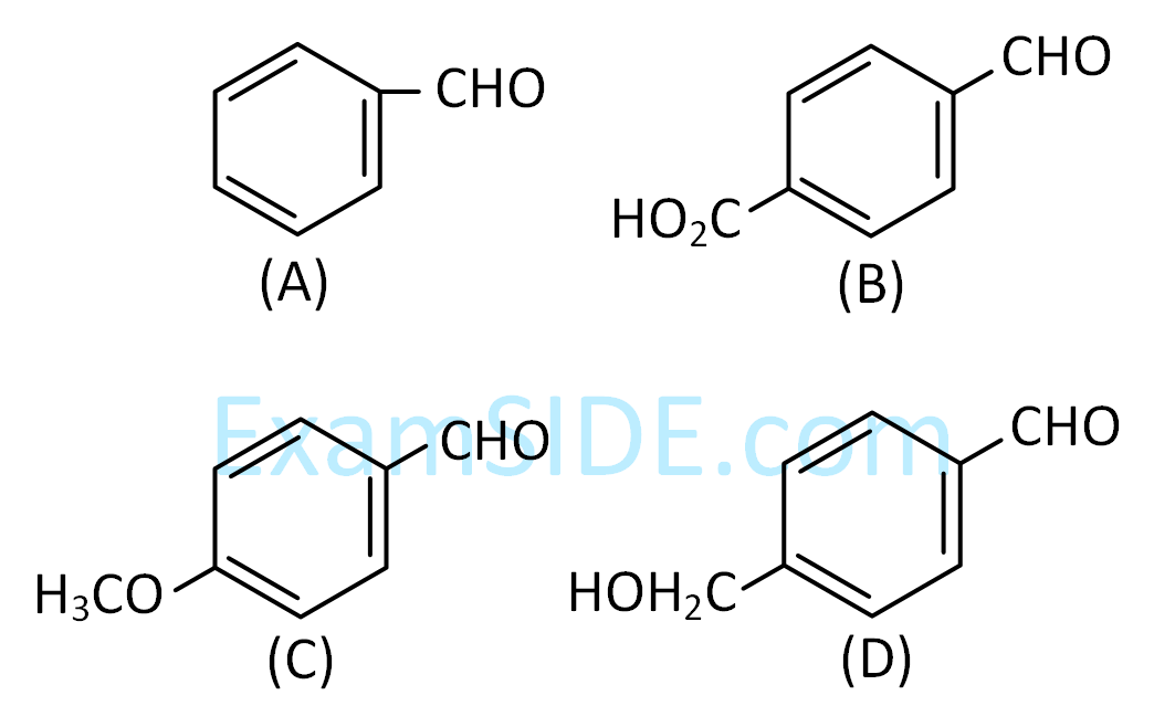 JEE Main 2019 (Online) 12th January Evening Slot Chemistry - Aldehydes, Ketones and Carboxylic Acids Question 219 English