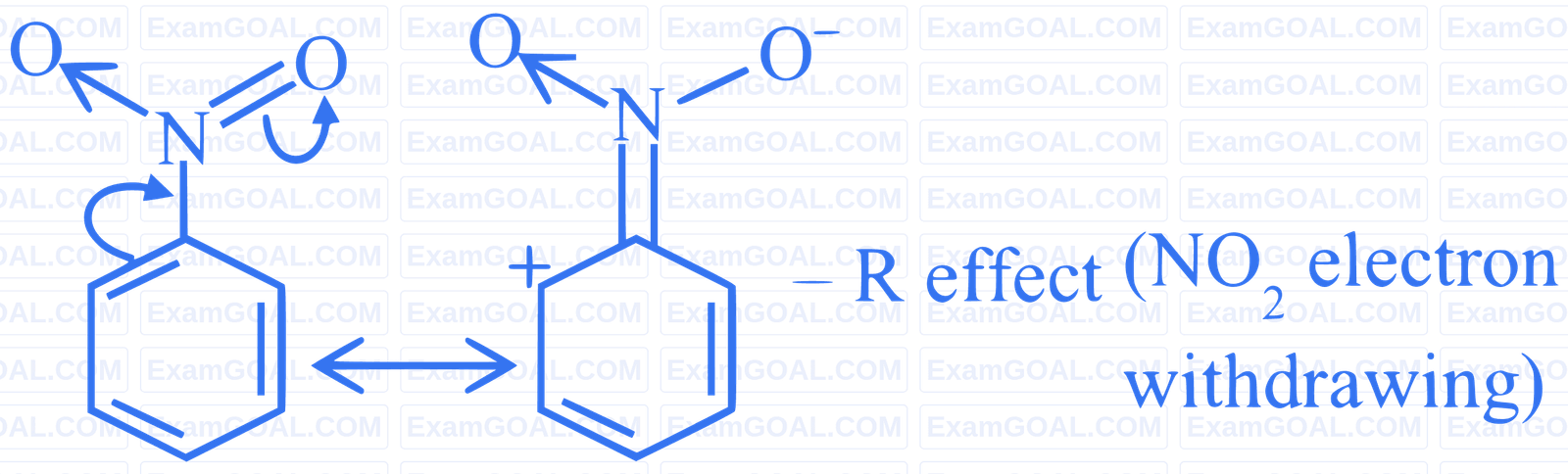 JEE Main 2024 (Online) 4th April Morning Shift Chemistry - Basics of Organic Chemistry Question 66 English Explanation 2