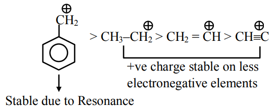 JEE Main 2021 (Online) 27th July Morning Shift Chemistry - Basics of Organic Chemistry Question 169 English Explanation