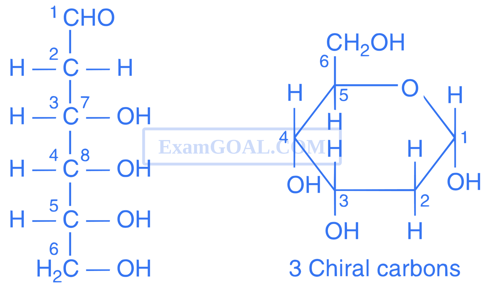 IIT-JEE 2012 Paper 1 Offline Chemistry - Basics of Organic Chemistry Question 23 English Explanation