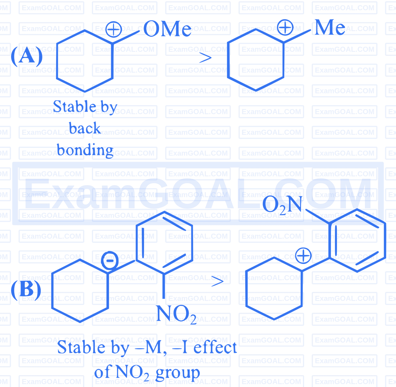 JEE Main 2025 (Online) 4th April Evening Shift Chemistry - Basics of Organic Chemistry Question 19 English Explanation 1