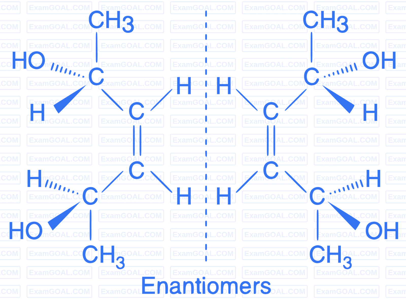 IIT-JEE 2009 Paper 1 Offline Chemistry - Basics of Organic Chemistry Question 12 English Explanation 1