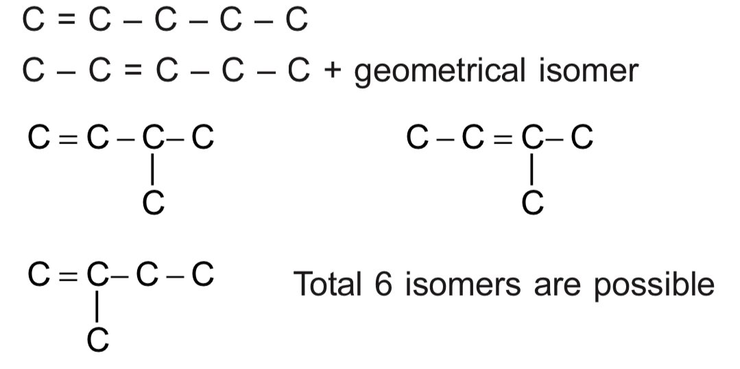 JEE Main 2021 (Online) 22th July Evening Shift Chemistry - Basics of Organic Chemistry Question 176 English Explanation