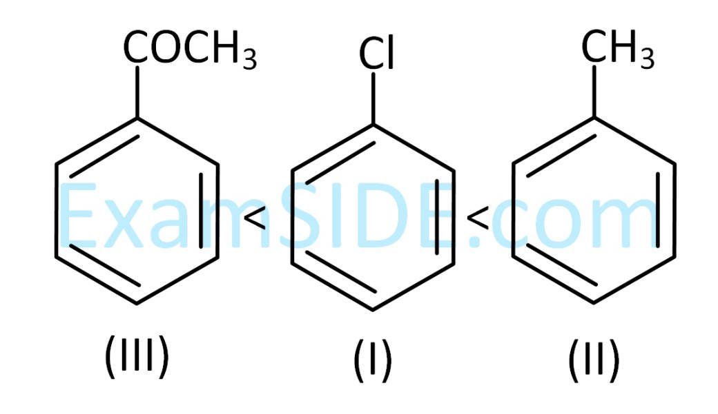 JEE Main 2019 (Online) 10th April Morning Slot Chemistry - Basics of Organic Chemistry Question 212 English Explanation