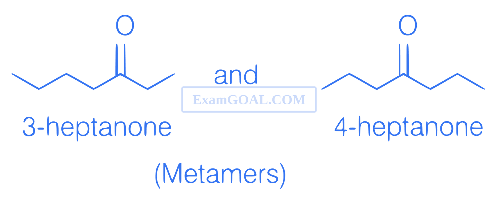 JEE Main 2021 (Online) 20th July Evening Shift Chemistry - Basics of Organic Chemistry Question 178 English Explanation