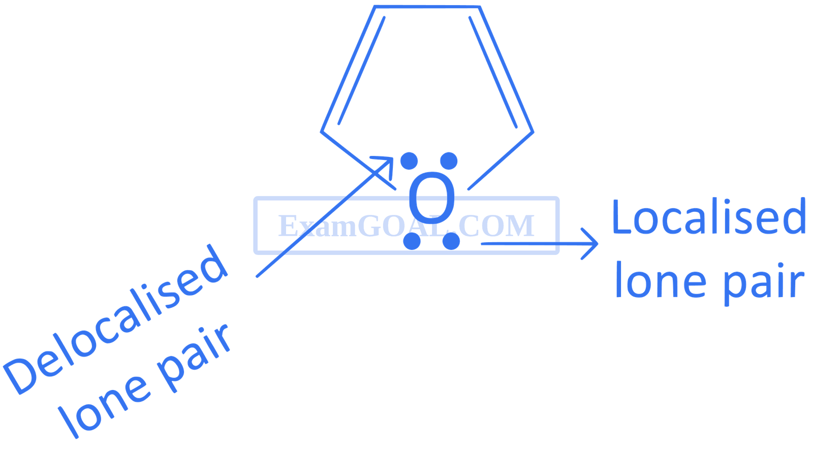 JEE Main 2021 (Online) 24th February Evening Shift Chemistry - Basics of Organic Chemistry Question 191 English Explanation 2
