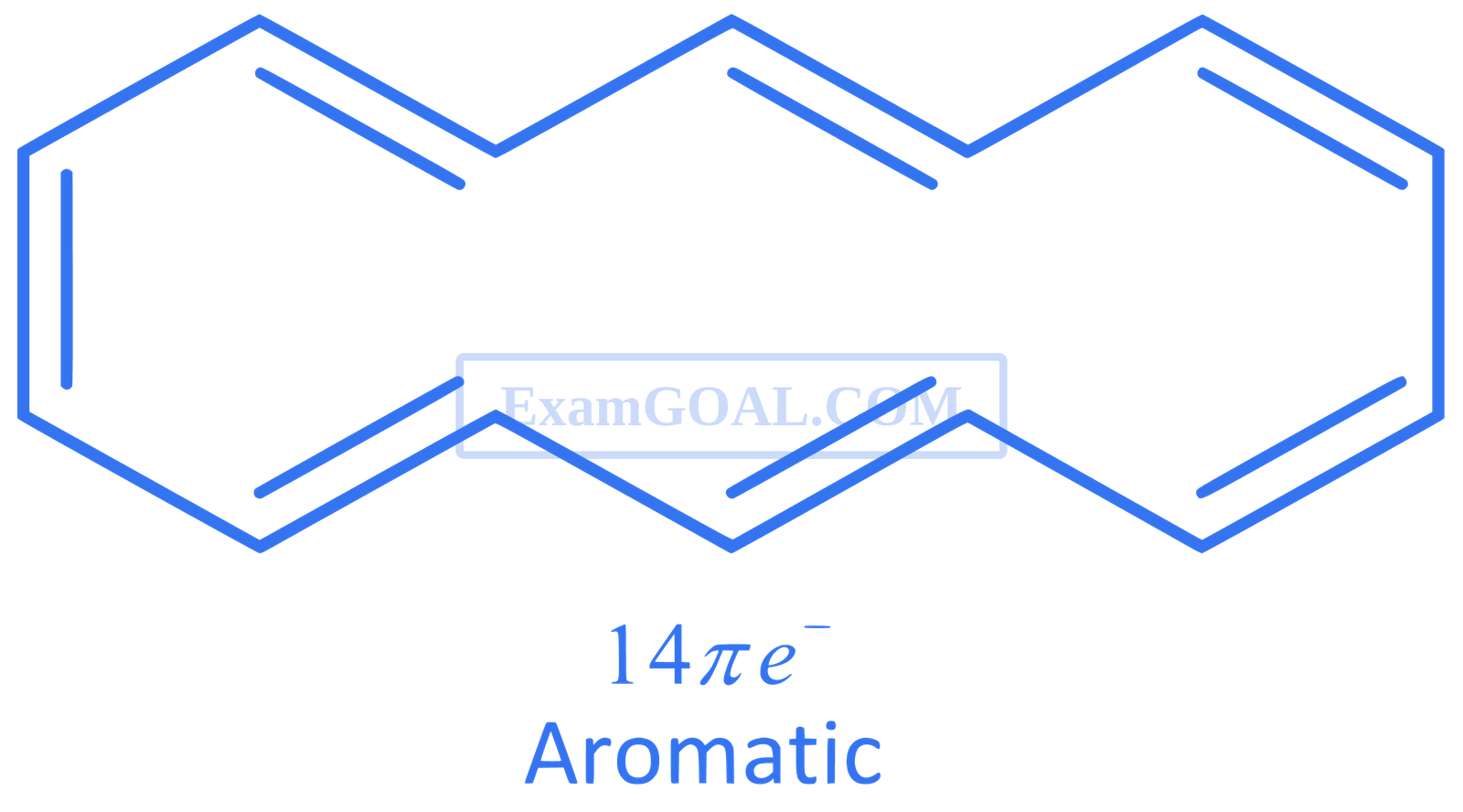 JEE Main 2021 (Online) 24th February Evening Shift Chemistry - Basics of Organic Chemistry Question 191 English Explanation 6