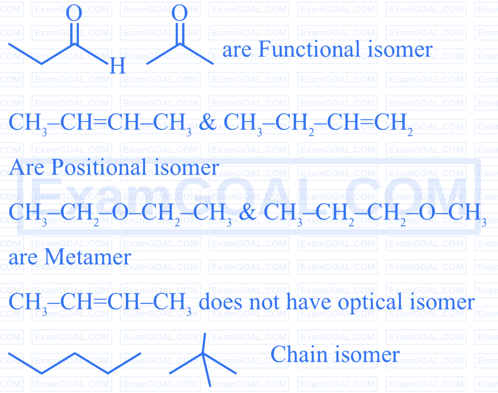 JEE Main 2026 (Online) 21st January Morning Shift Chemistry - Basics of Organic Chemistry Question 8 English Explanation