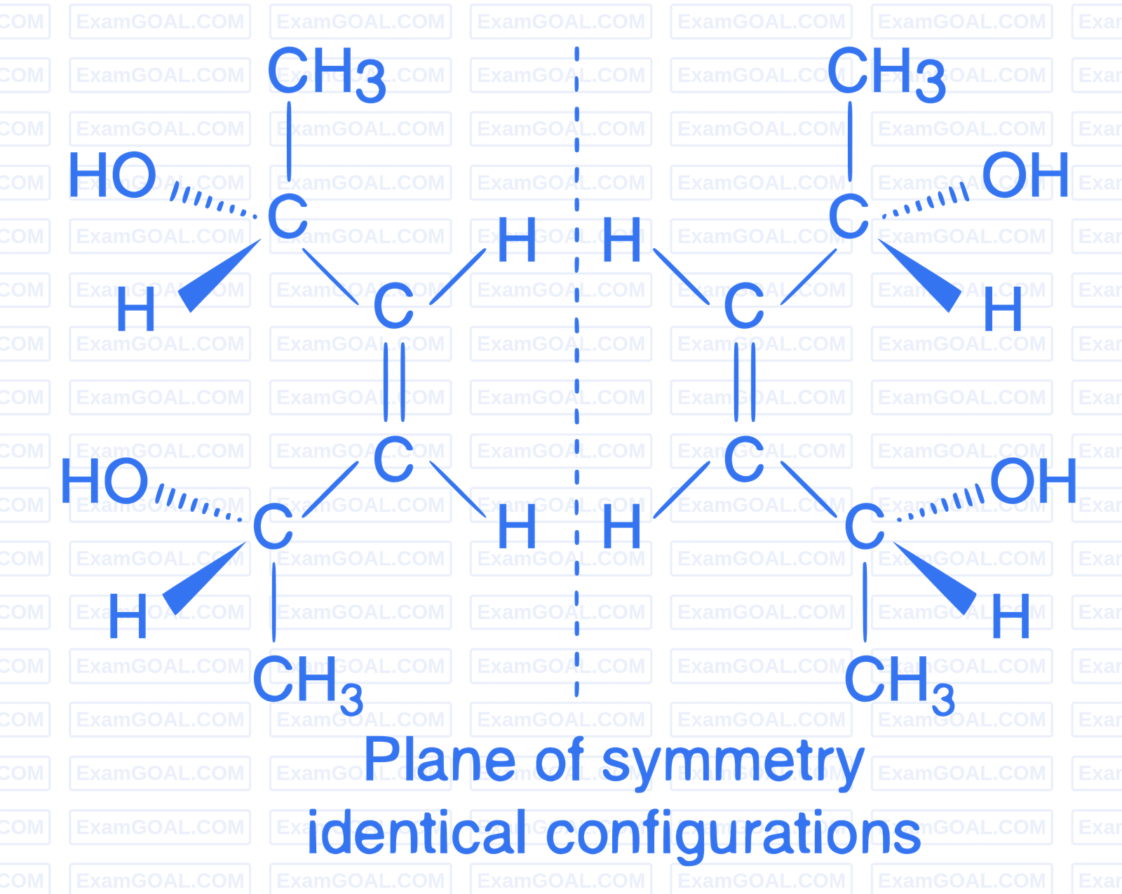 IIT-JEE 2009 Paper 1 Offline Chemistry - Basics of Organic Chemistry Question 12 English Explanation 2