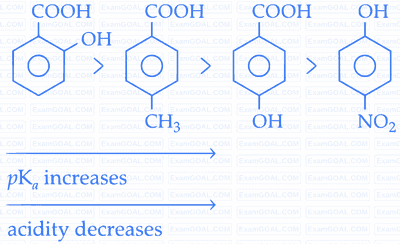 IIT-JEE 2011 Paper 1 Offline Chemistry - Basics of Organic Chemistry Question 47 English Explanation 5