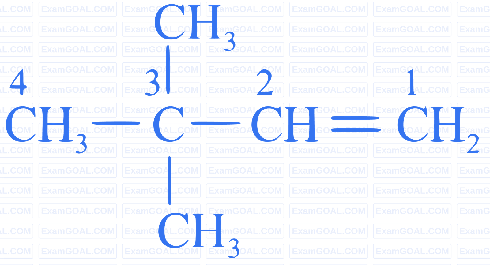 IIT-JEE 1984 Chemistry - Basics of Organic Chemistry Question 16 English Explanation