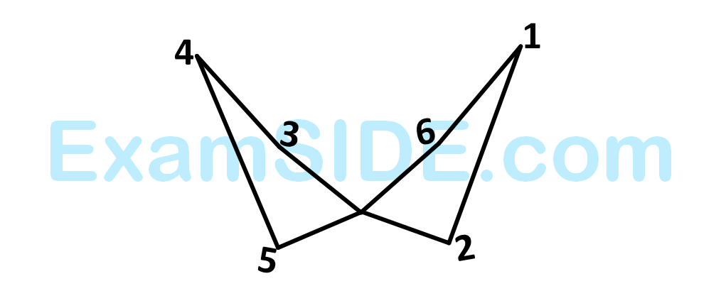 AIEEE 2007 Chemistry - Basics of Organic Chemistry Question 268 English Explanation