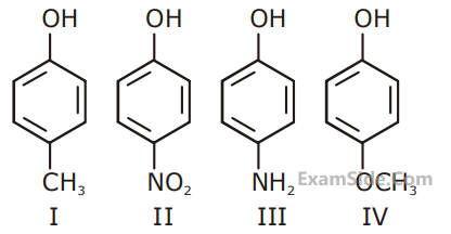 JEE Main 2020 (Online) 5th September Evening Slot Chemistry - Basics of Organic Chemistry Question 194 English