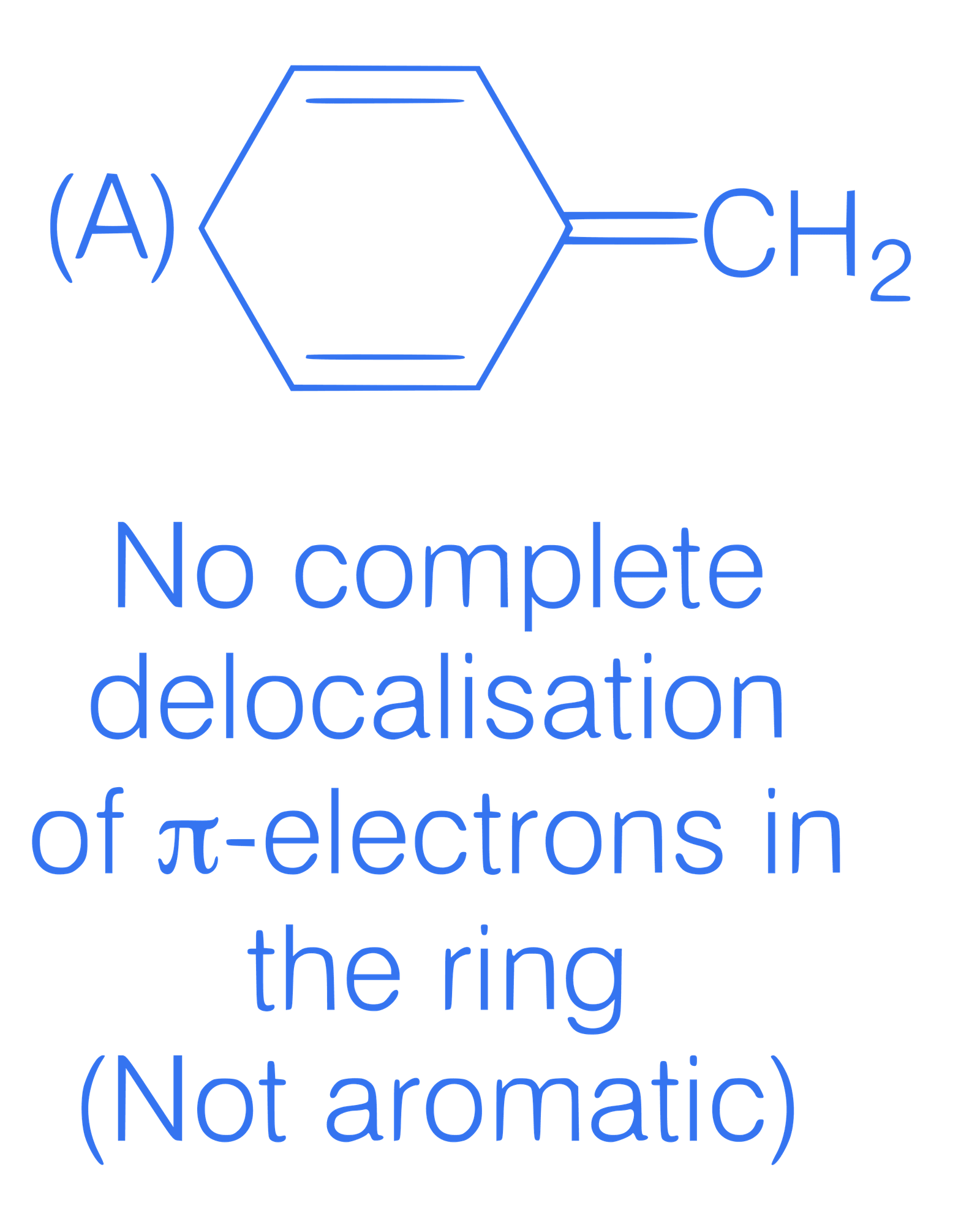 JEE Main 2021 (Online) 16th March Morning Shift Chemistry - Basics of Organic Chemistry Question 187 English Explanation 1