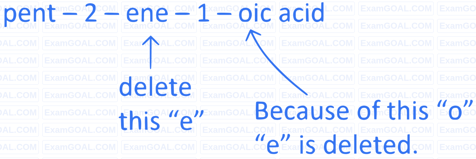 IIT-JEE 1986 Chemistry - Basics of Organic Chemistry Question 45 English Explanation 2