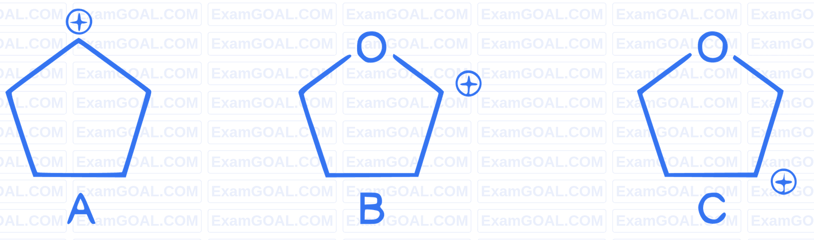 JEE Main 2022 (Online) 24th June Evening Shift Chemistry - Basics of Organic Chemistry Question 147 English Explanation 1