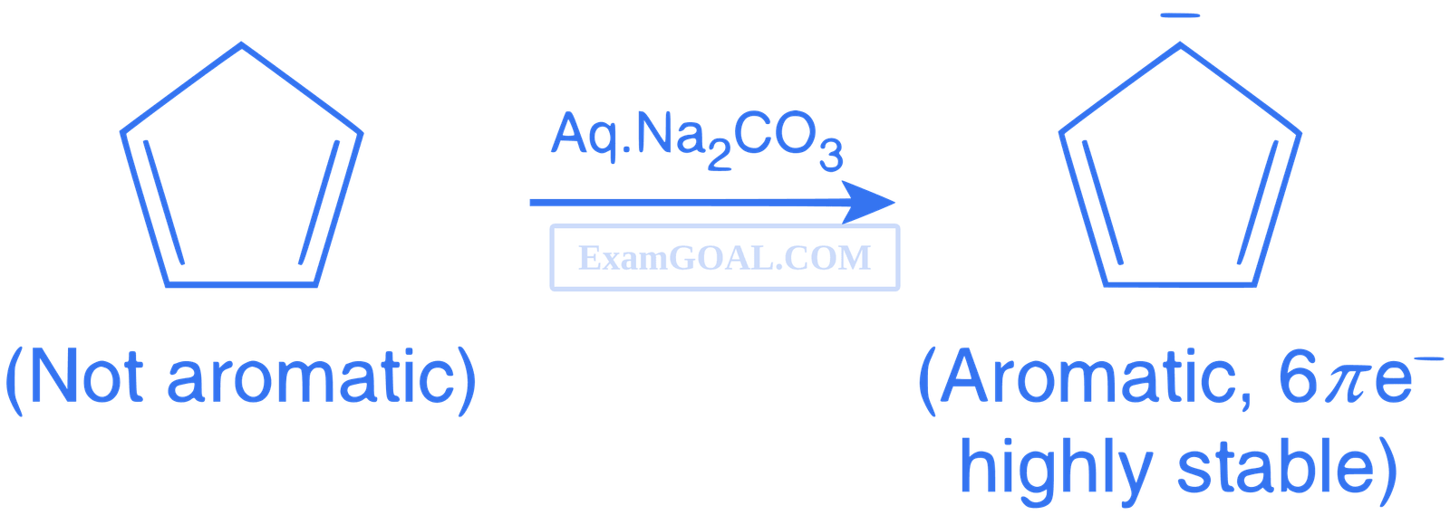 JEE Main 2017 (Online) 9th April Morning Slot Chemistry - Basics of Organic Chemistry Question 231 English Explanation