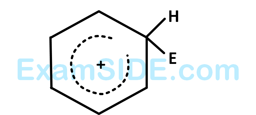 AIEEE 2008 Chemistry - Basics of Organic Chemistry Question 242 English Option 2