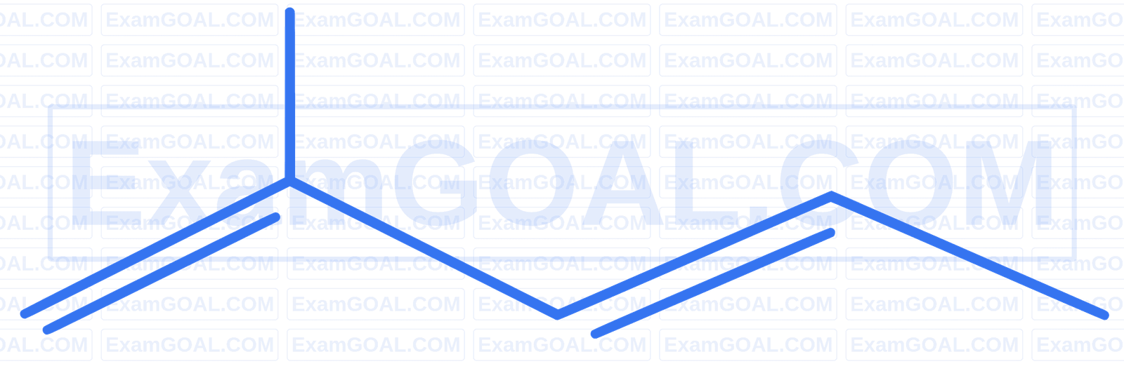 JEE Main 2025 (Online) 29th January Morning Shift Chemistry - Basics of Organic Chemistry Question 45 English 2