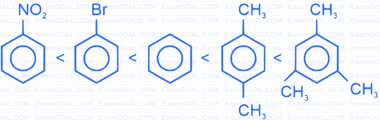 JEE Main 2022 (Online) 28th July Evening Shift Chemistry - Basics of Organic Chemistry Question 133 English Explanation
