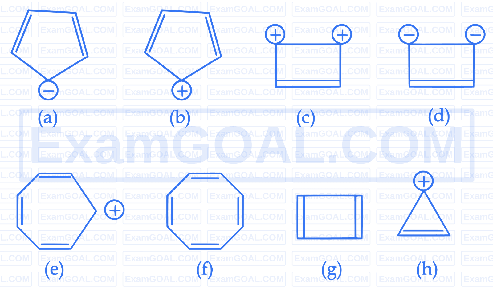 JEE Main 2025 (Online) 2nd April Morning Shift Chemistry - Basics of Organic Chemistry Question 27 English