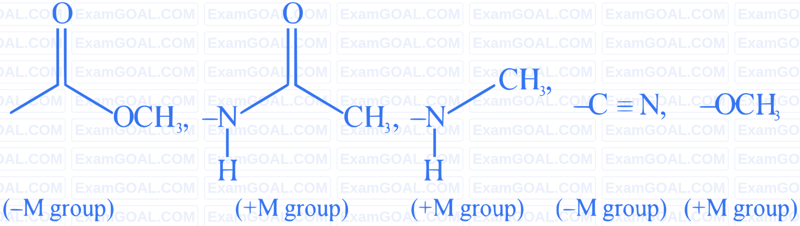 JEE Main 2024 (Online) 1st February Morning Shift Chemistry - Basics of Organic Chemistry Question 103 English Explanation