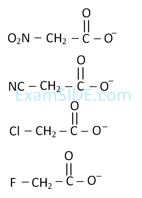 JEE Main 2019 (Online) 9th January Morning Slot Chemistry - Basics of Organic Chemistry Question 227 English Explanation