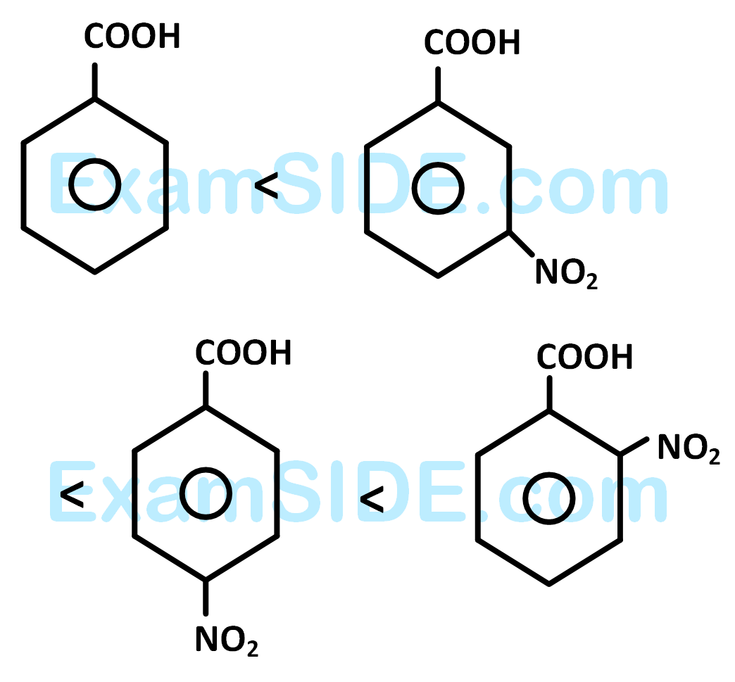 AIEEE 2004 Chemistry - Basics of Organic Chemistry Question 275 English Explanation
