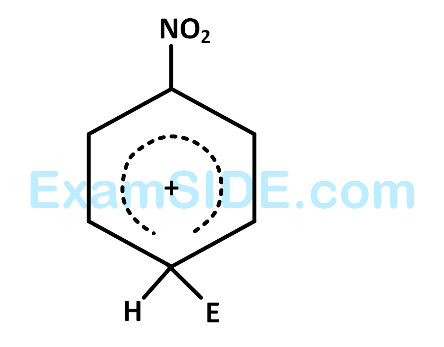 AIEEE 2008 Chemistry - Basics of Organic Chemistry Question 242 English Option 1