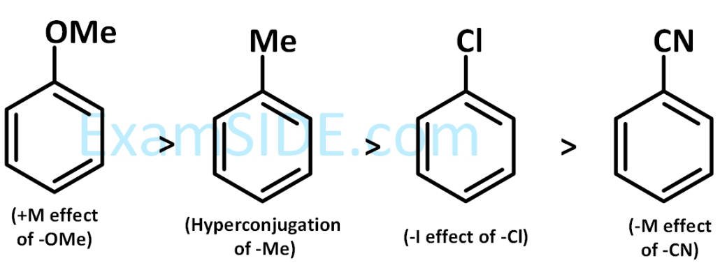 JEE Main 2019 (Online) 9th April Morning Slot Chemistry - Basics of Organic Chemistry Question 214 English Explanation