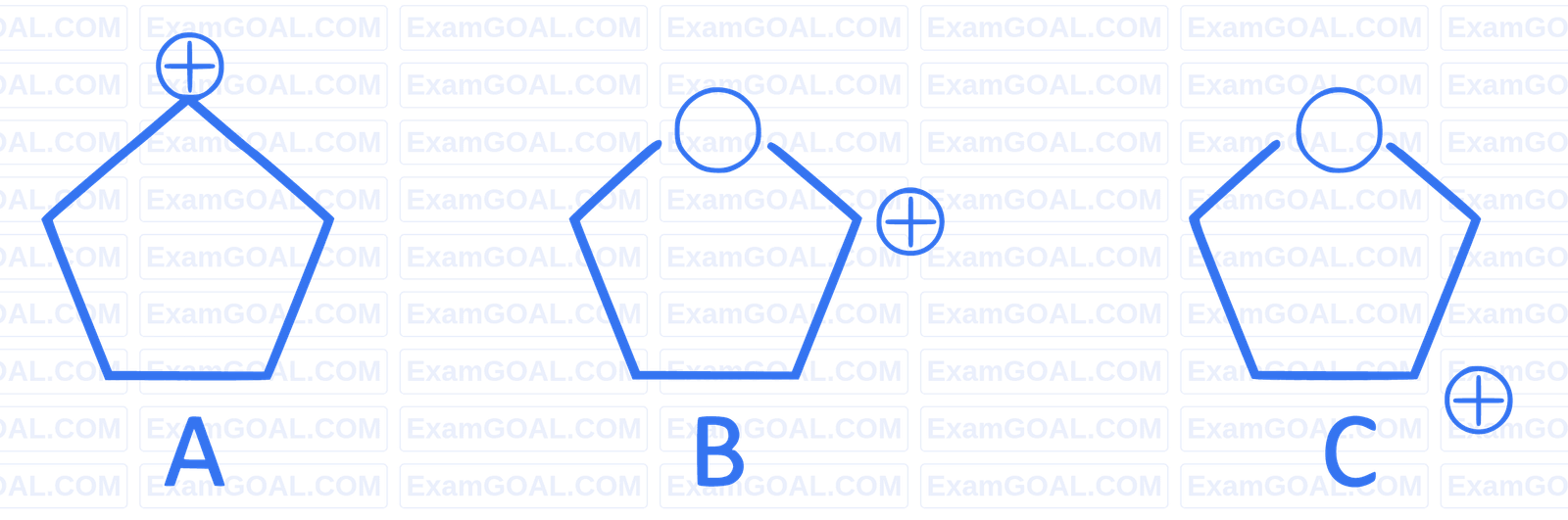 JEE Main 2022 (Online) 24th June Evening Shift Chemistry - Basics of Organic Chemistry Question 147 English
