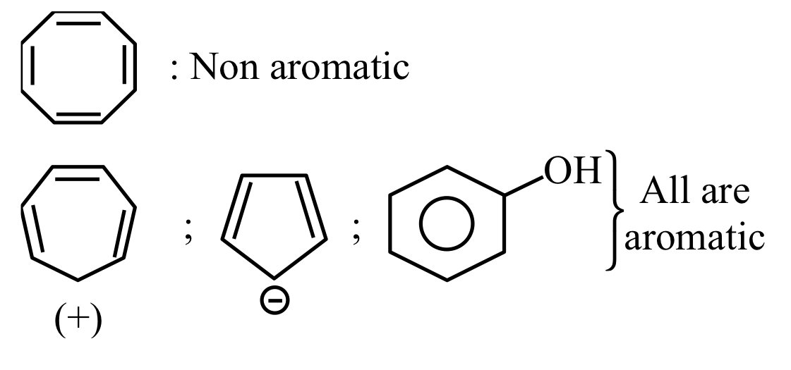 JEE Main 2021 (Online) 26th August Evening Shift Chemistry - Basics of Organic Chemistry Question 165 English Explanation