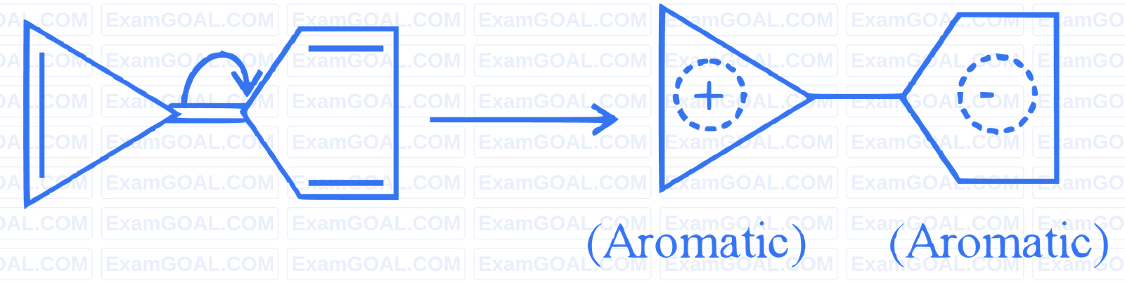 JEE Main 2023 (Online) 13th April Morning Shift Chemistry - Basics of Organic Chemistry Question 117 English Explanation