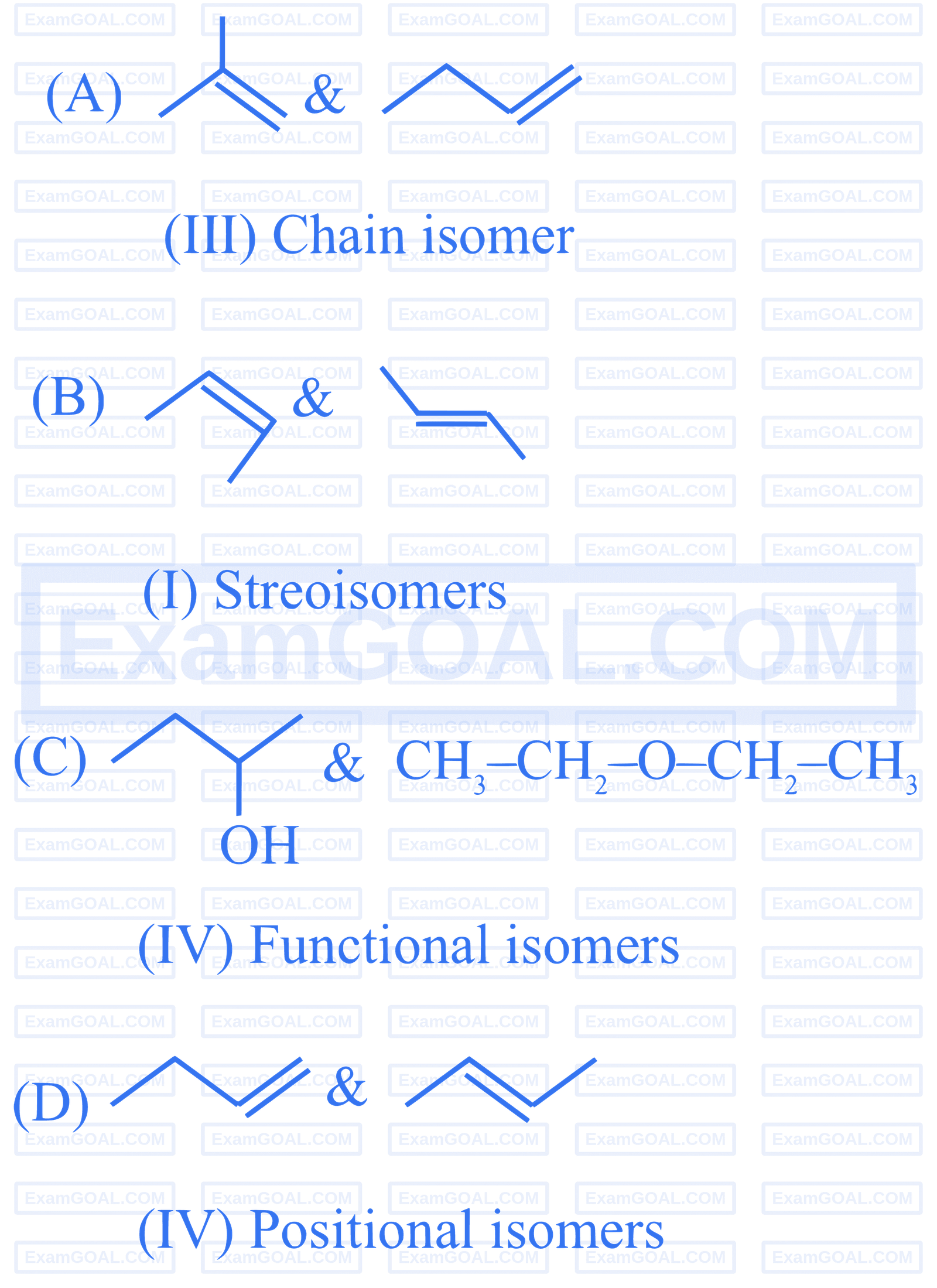 JEE Main 2026 (Online) 21st January Evening Shift Chemistry - Basics of Organic Chemistry Question 14 English Explanation